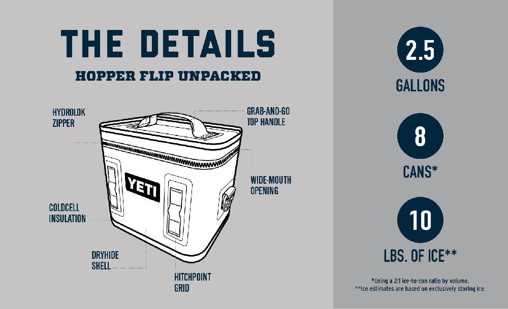YETI Hopper Flip 8 Kühltasche